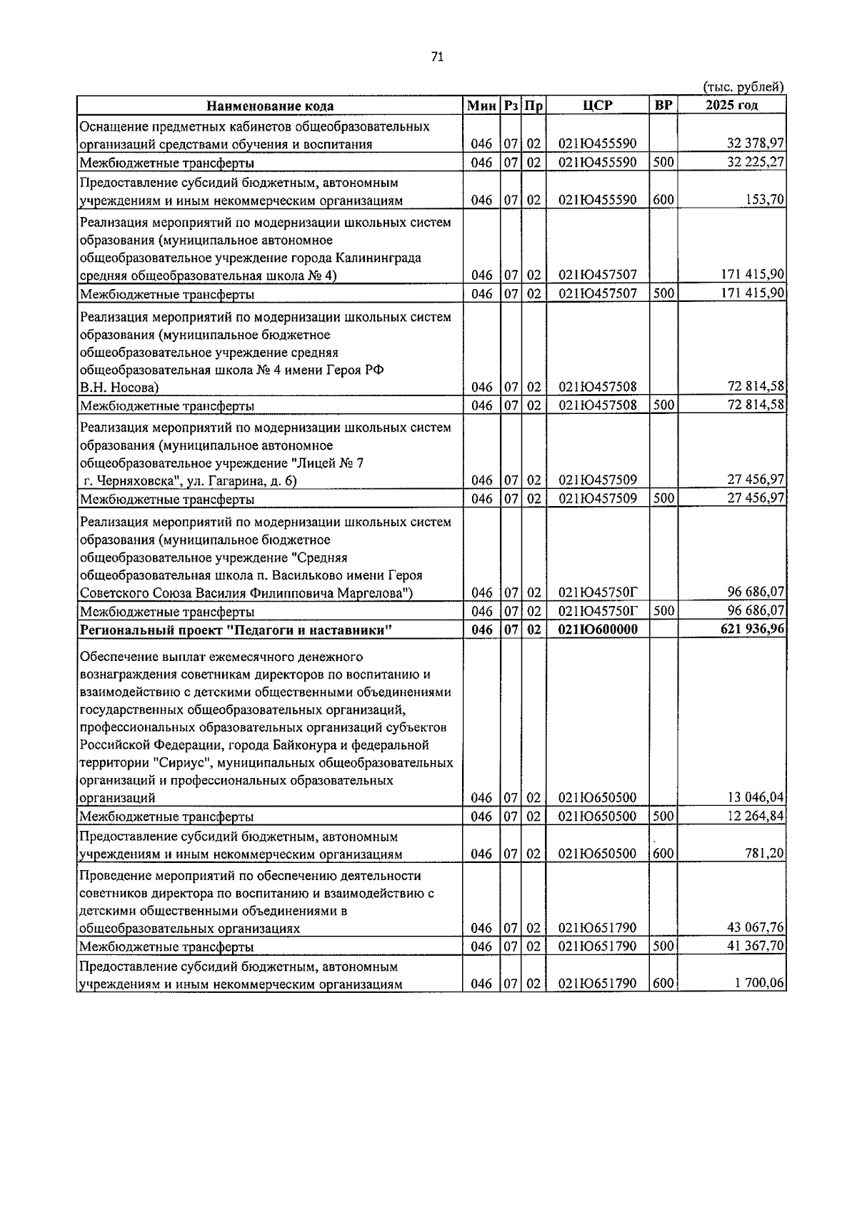Увеличить