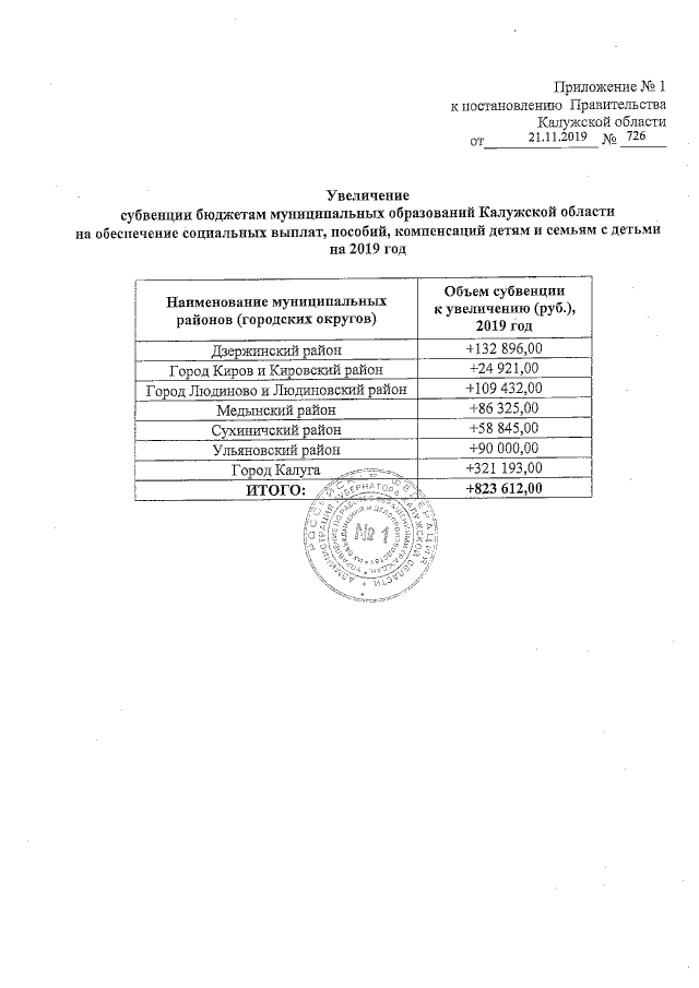 Увеличить