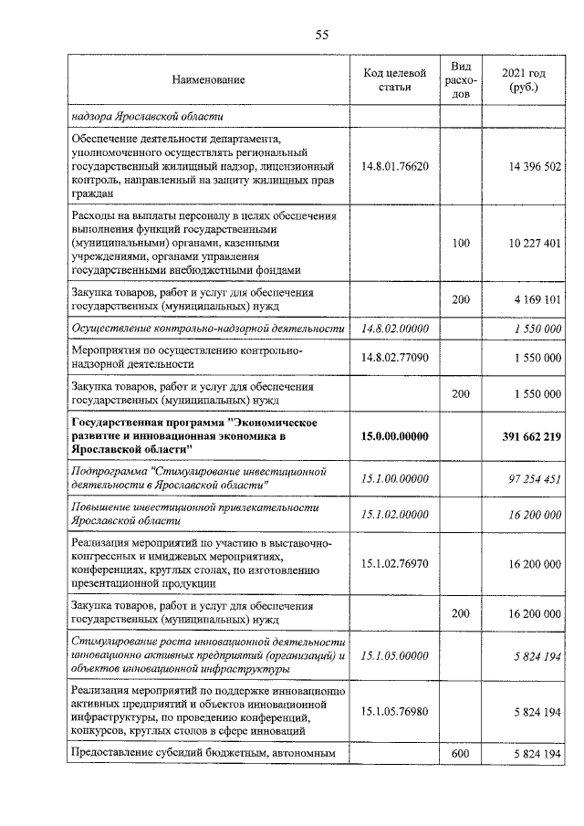Увеличить