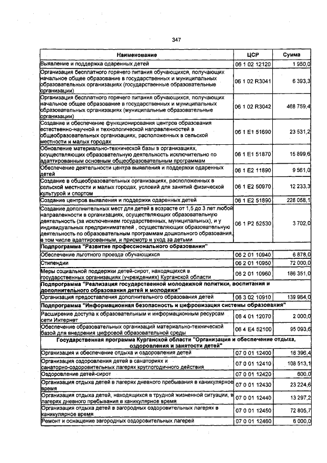 Увеличить