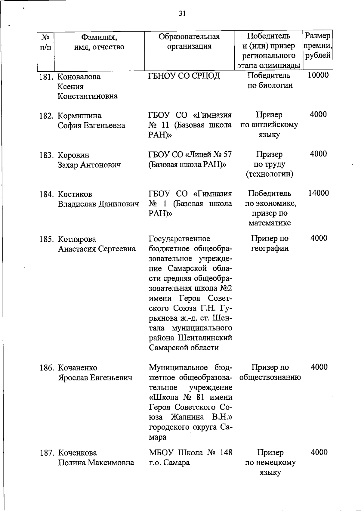 Увеличить