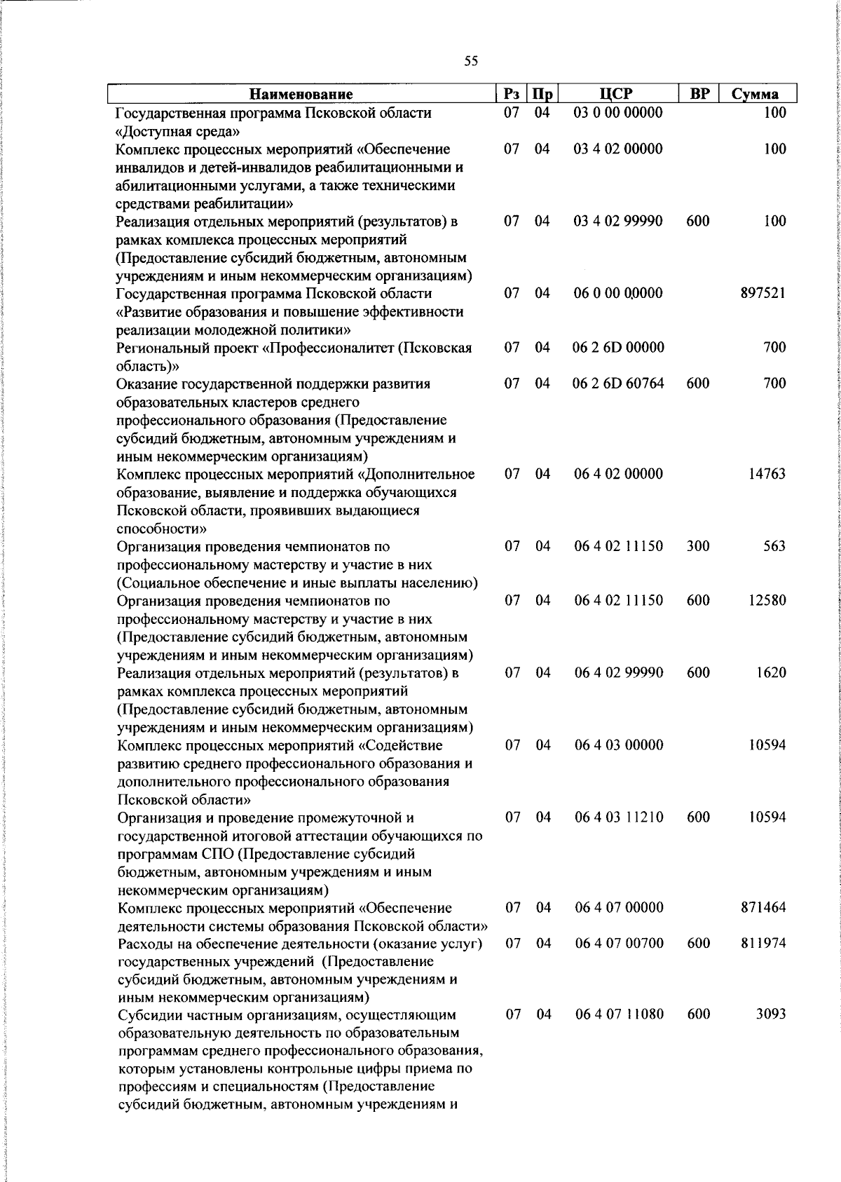 Увеличить