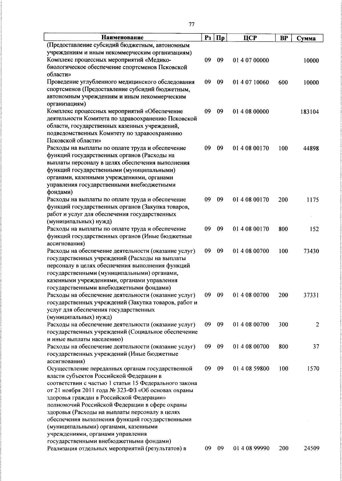 Увеличить