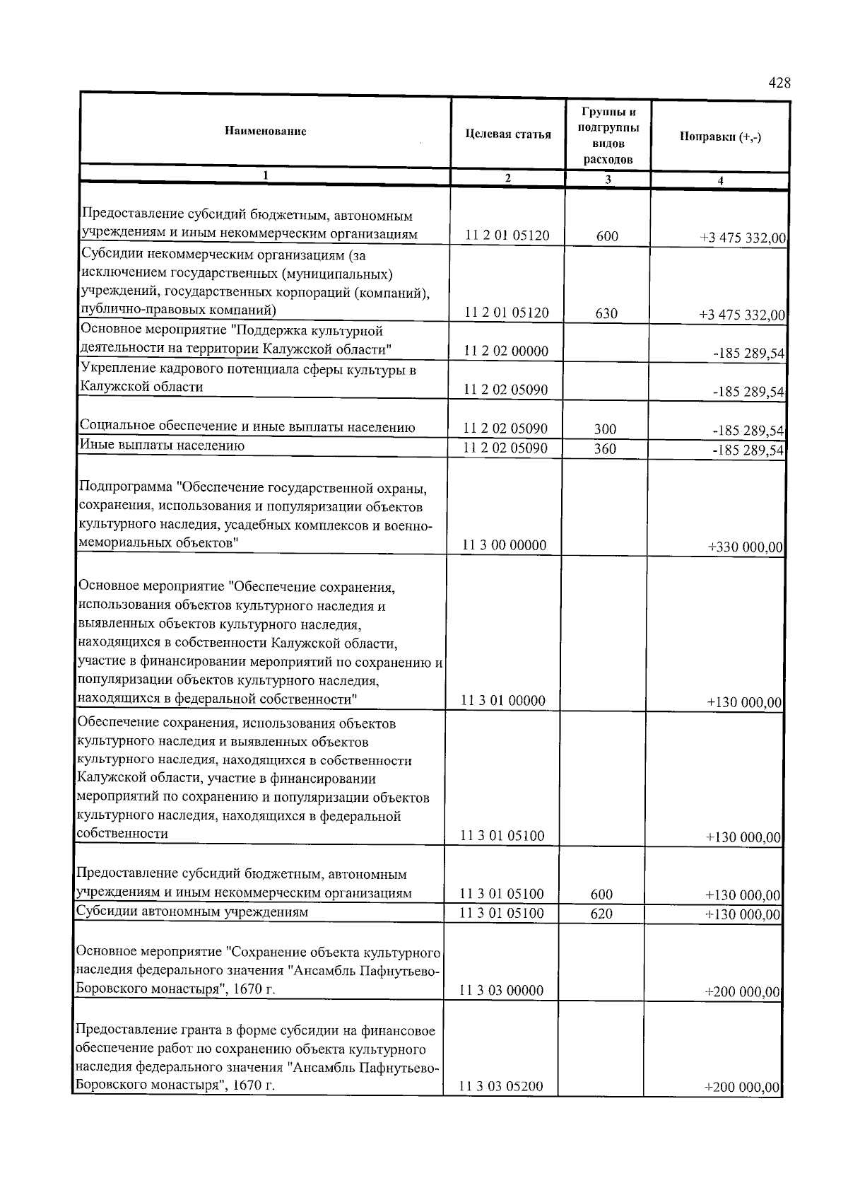 Увеличить
