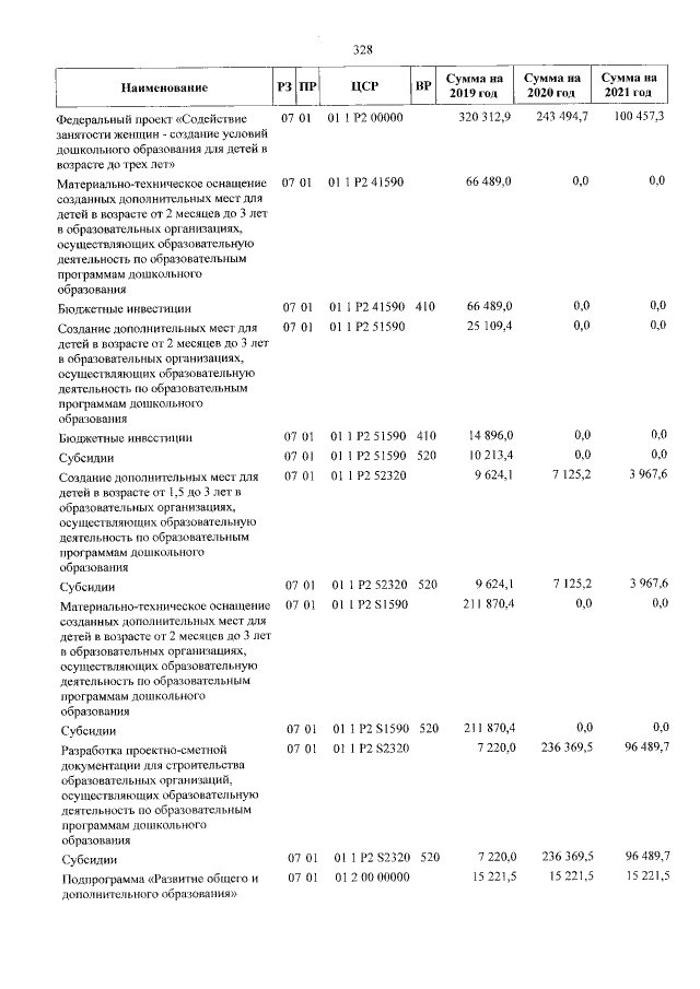 Увеличить