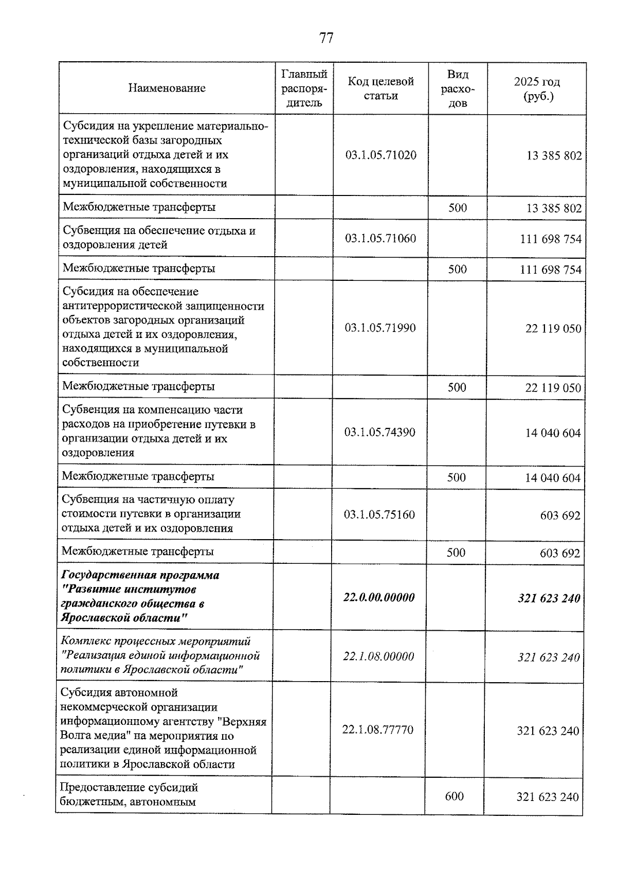 Увеличить