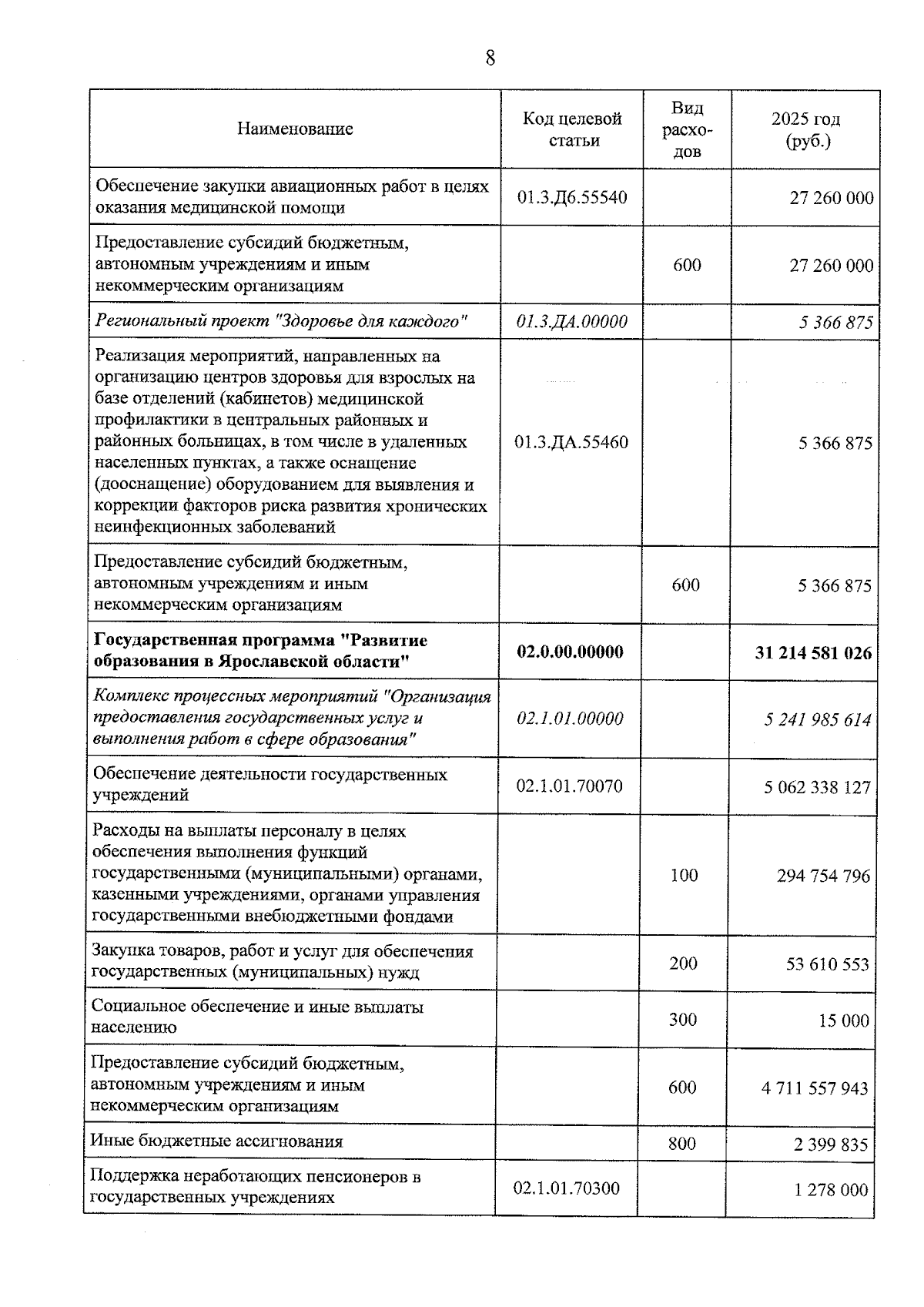 Увеличить