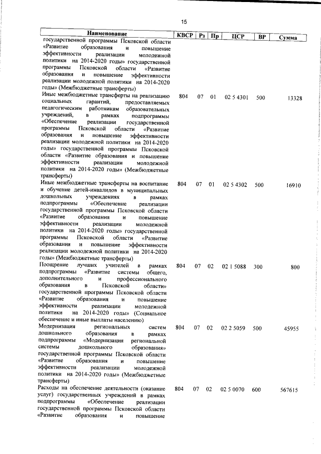 Увеличить