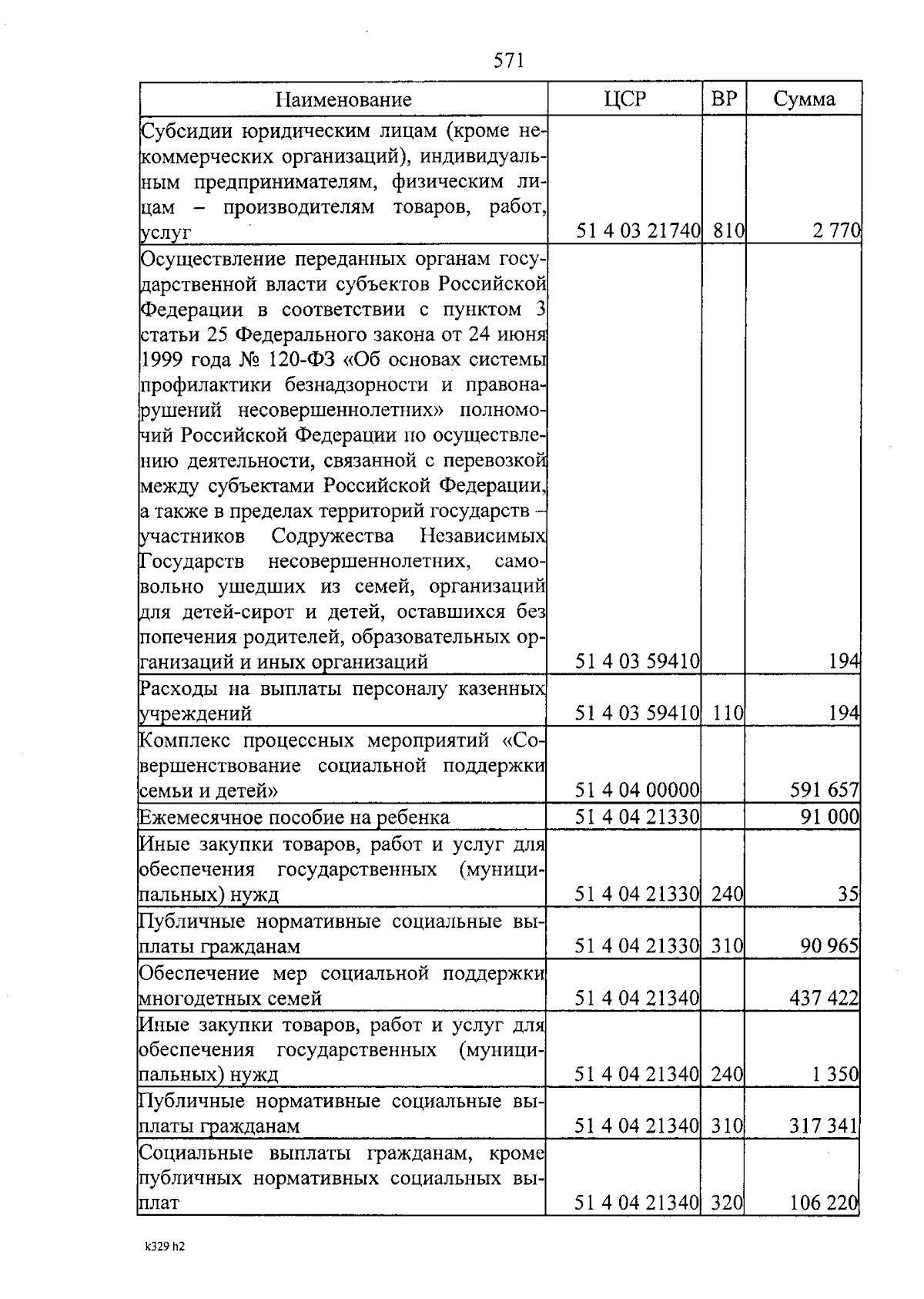 Увеличить