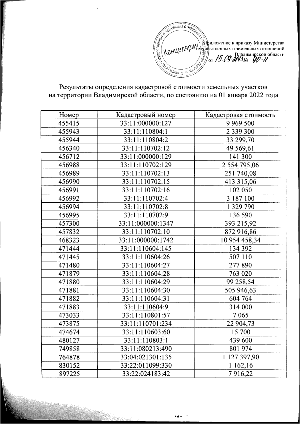 Увеличить