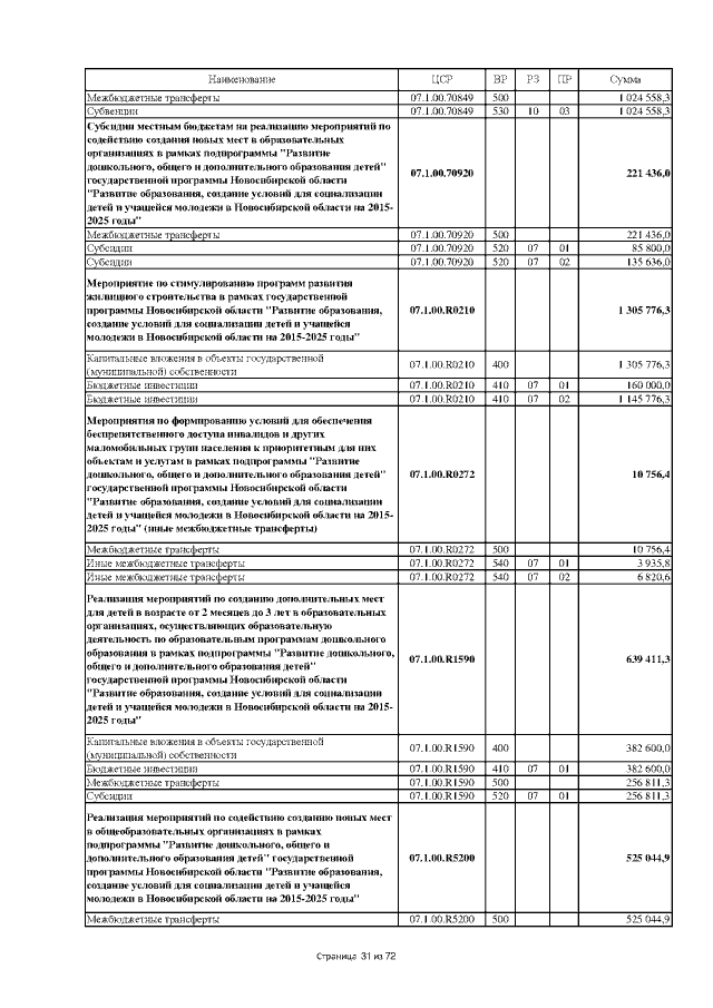 Увеличить