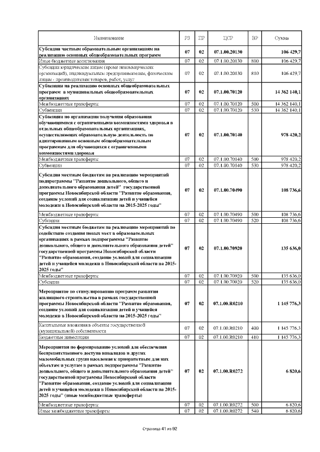 Увеличить