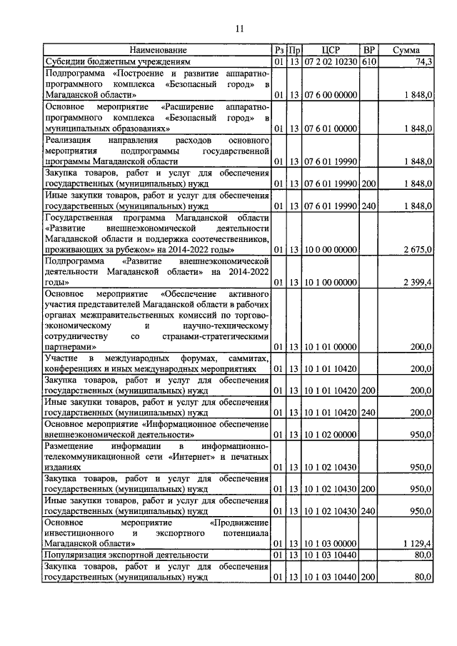 Увеличить