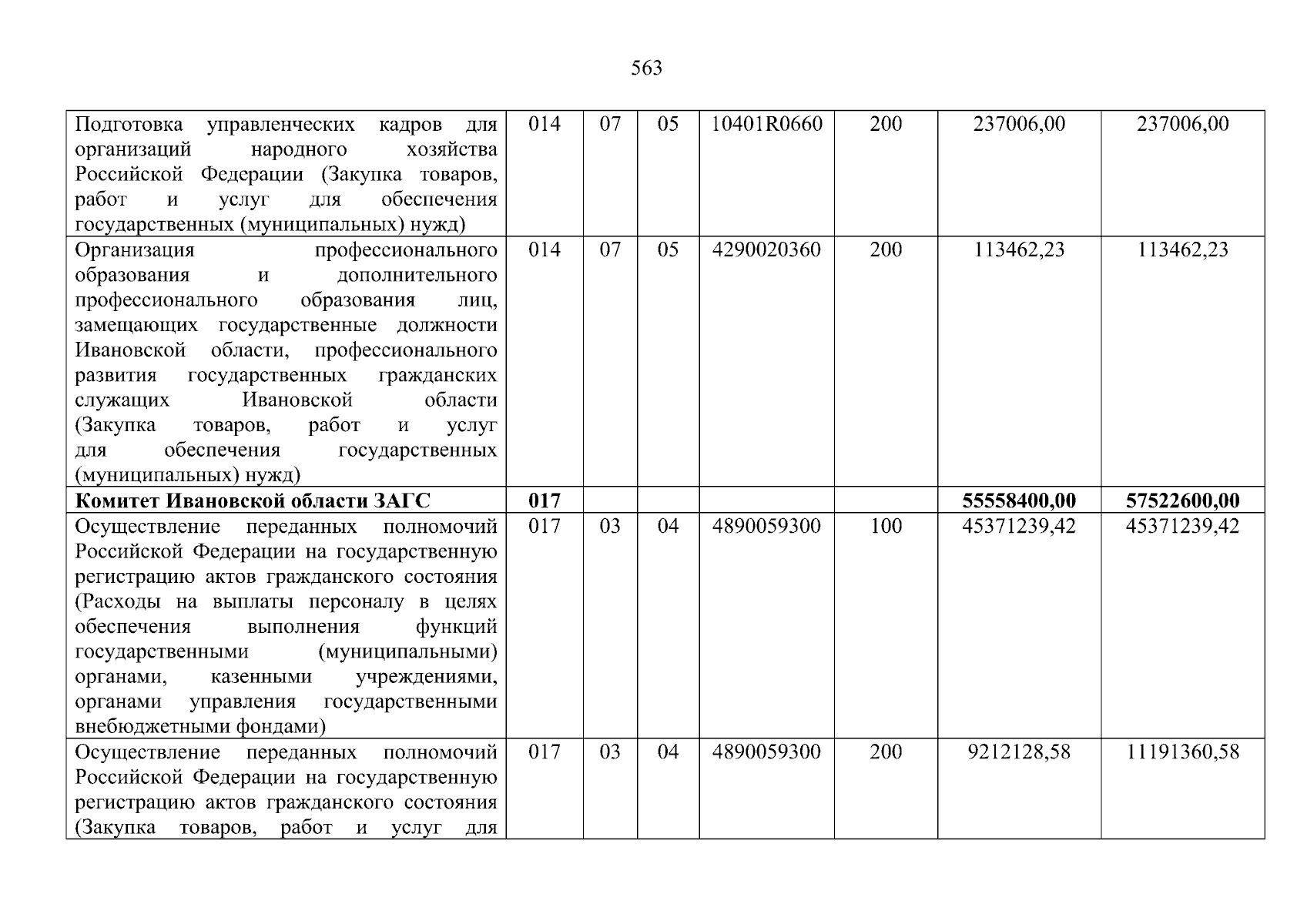 Увеличить