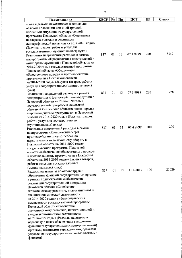 Увеличить