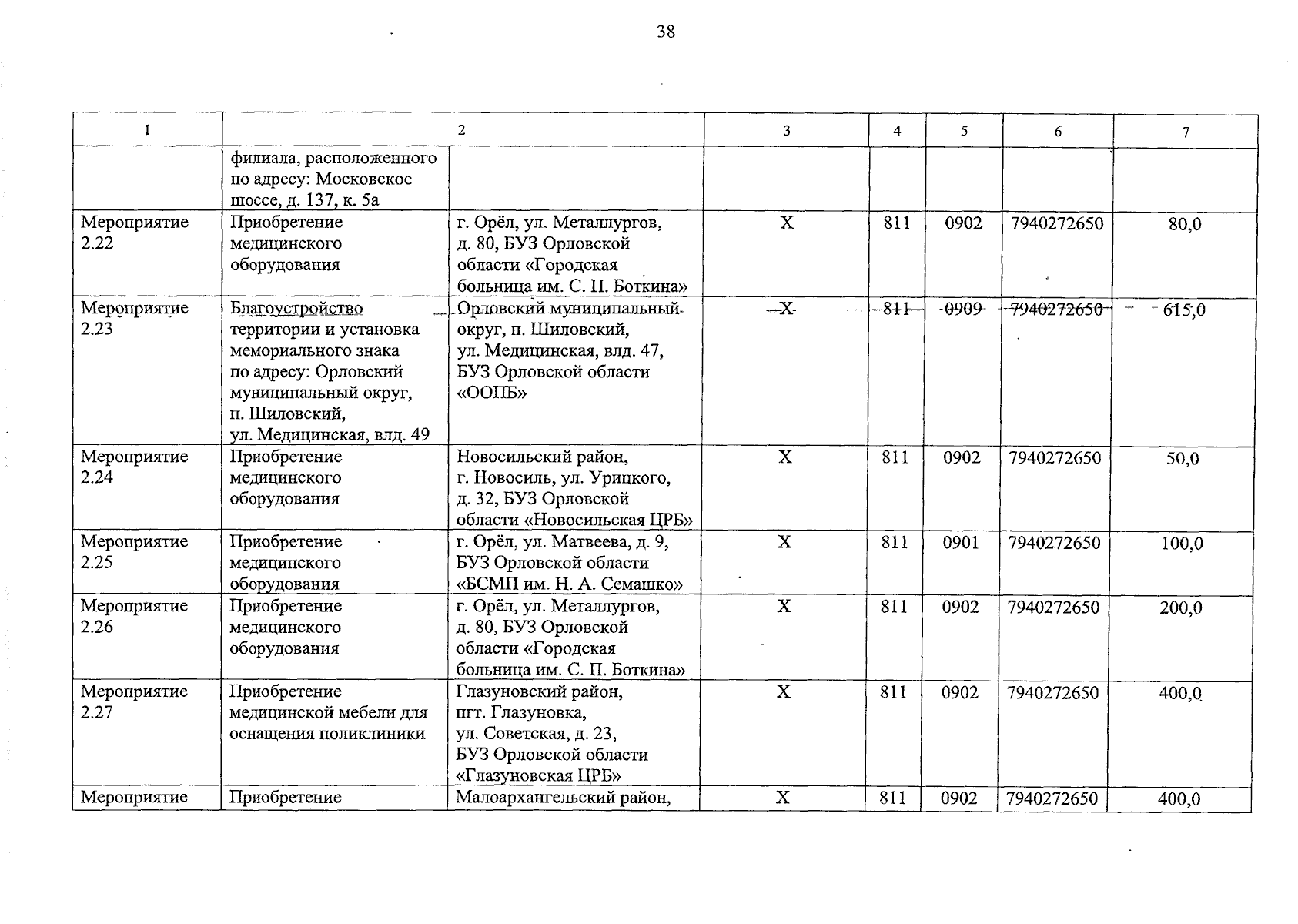 Увеличить