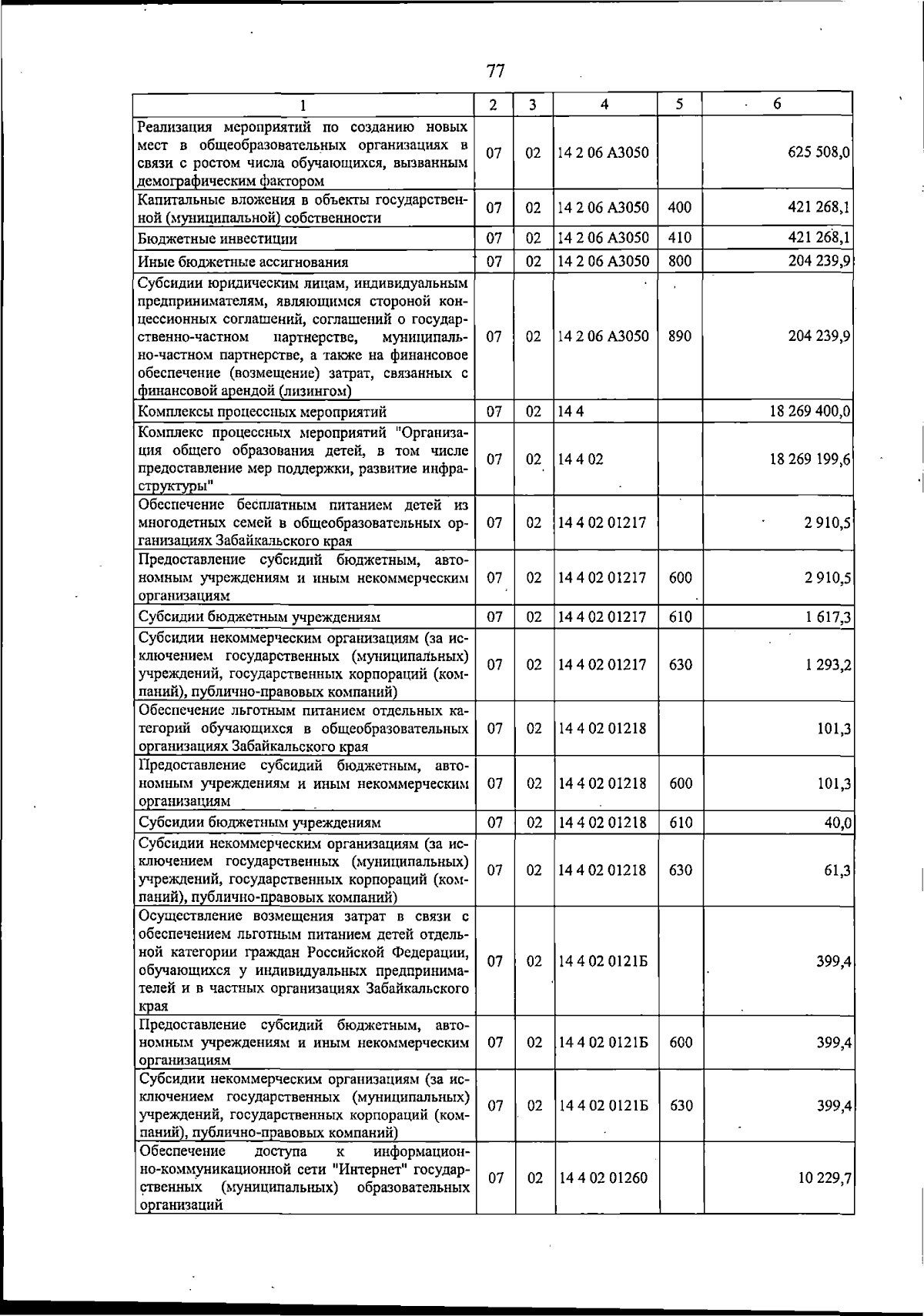 Увеличить