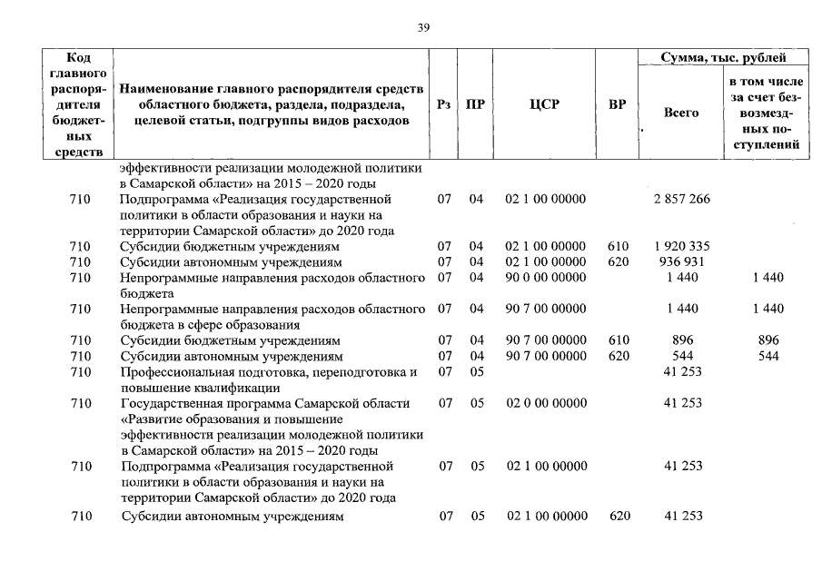 Увеличить