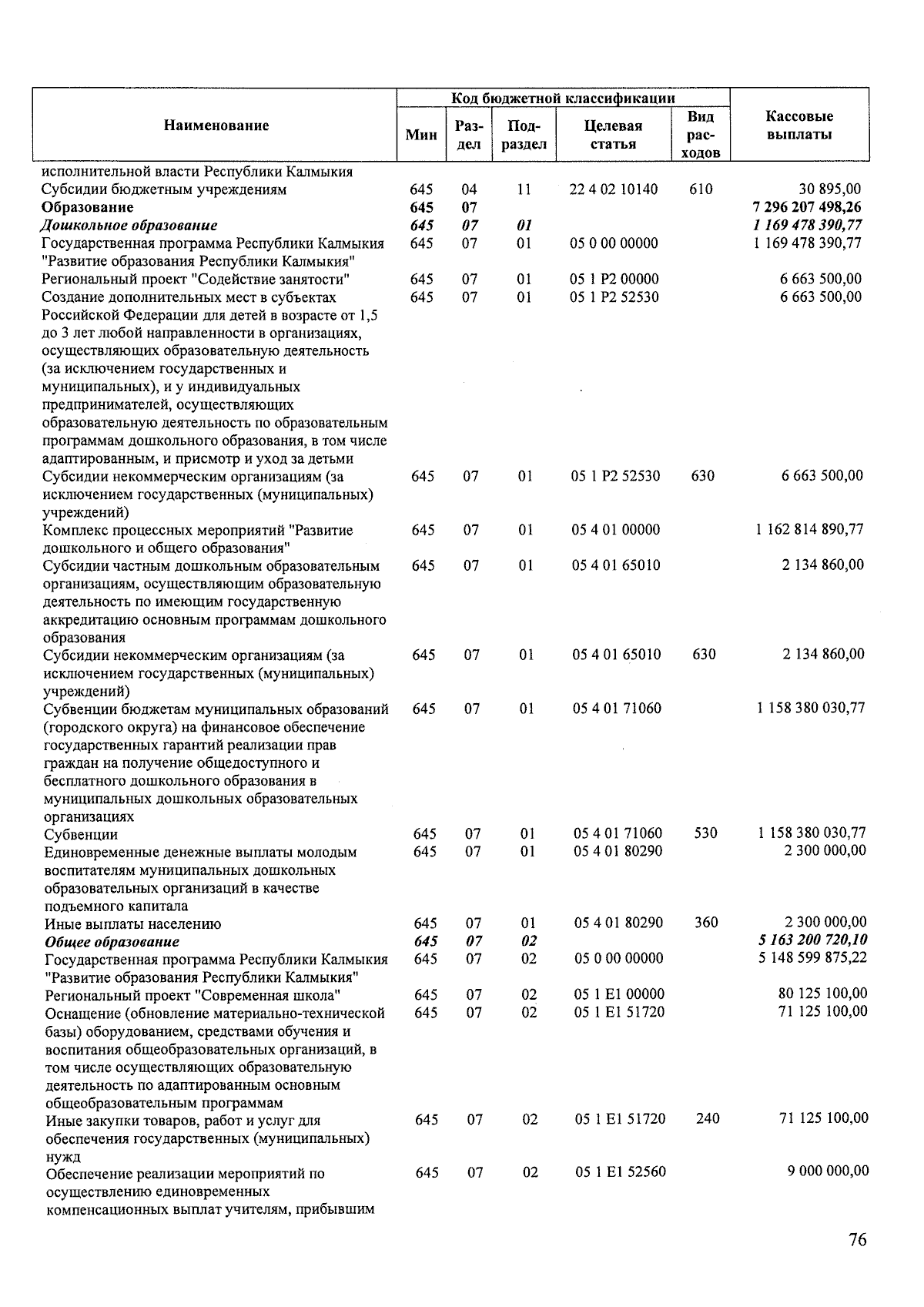 Увеличить