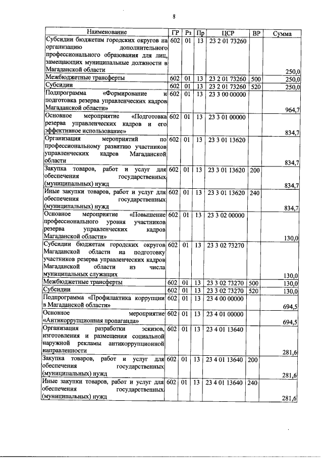Увеличить