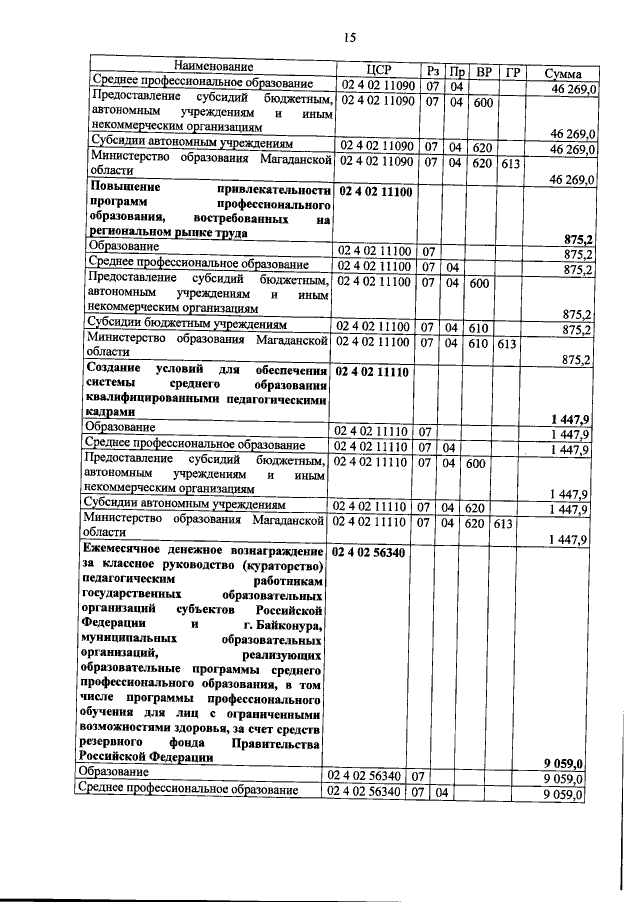 Увеличить