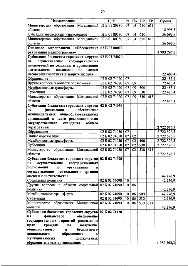 Увеличить