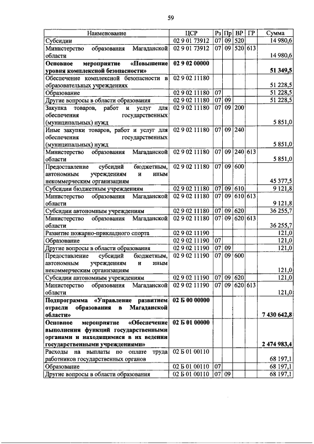 Увеличить