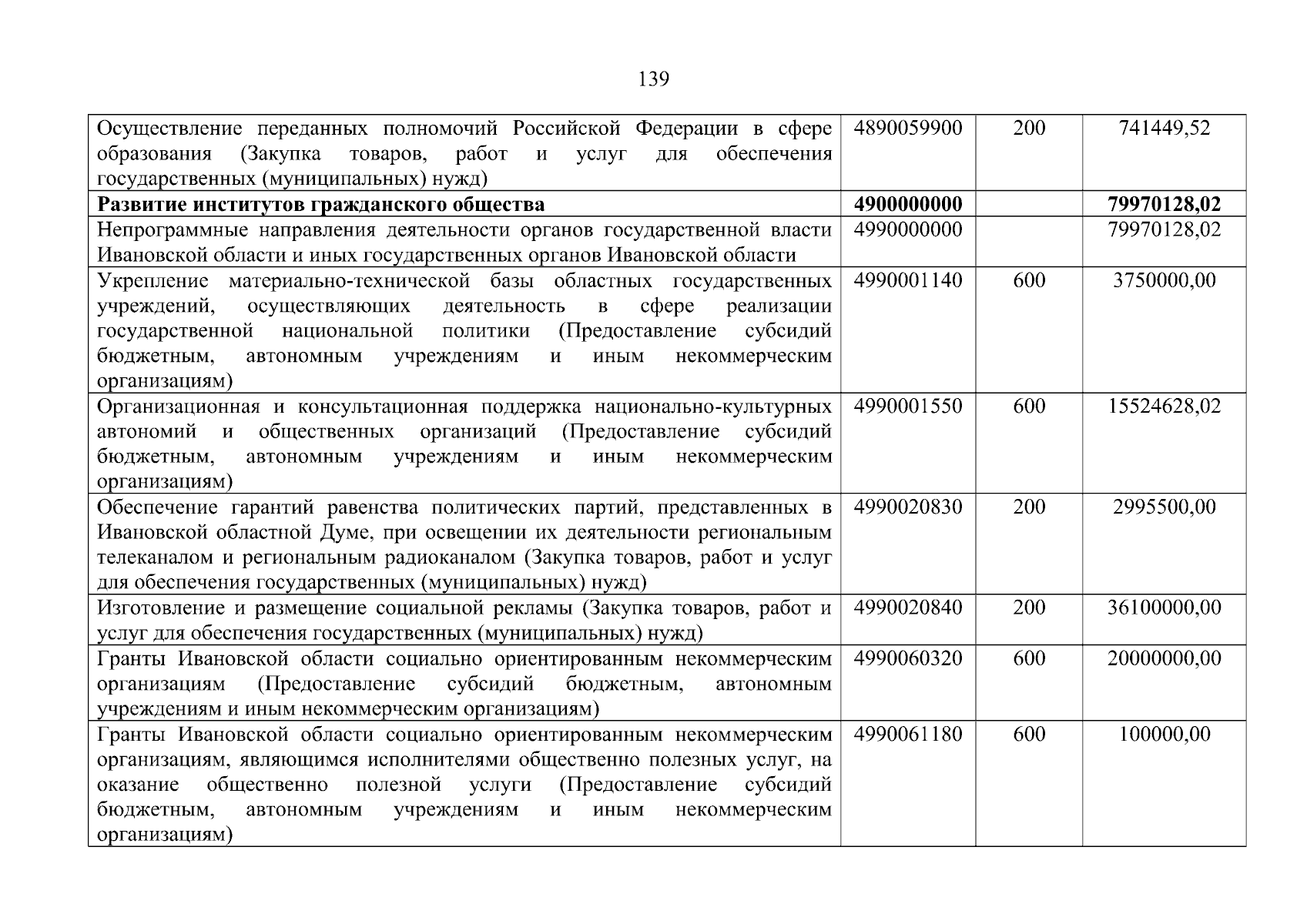 Увеличить