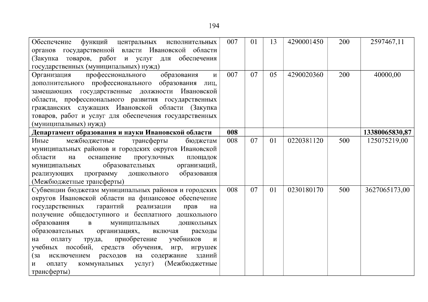 Увеличить