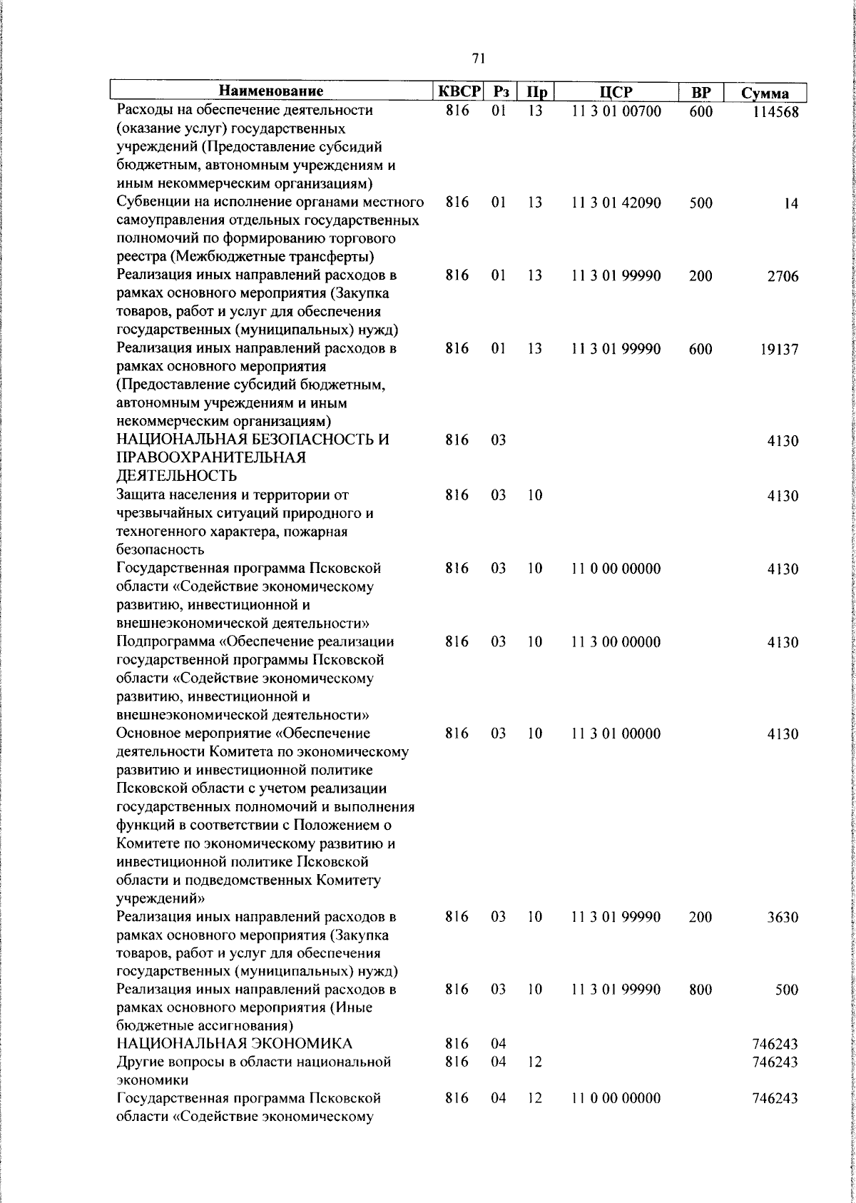 Увеличить