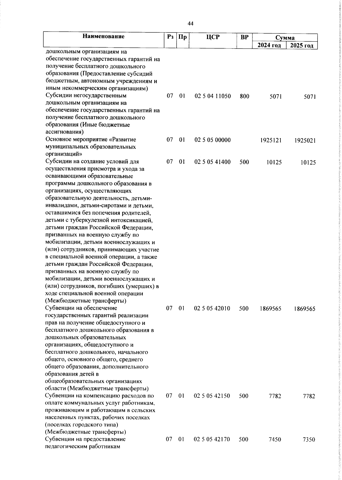 Увеличить