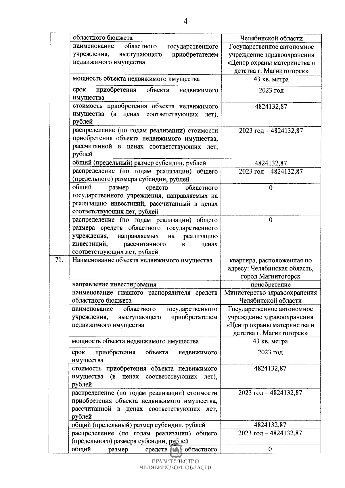 Увеличить
