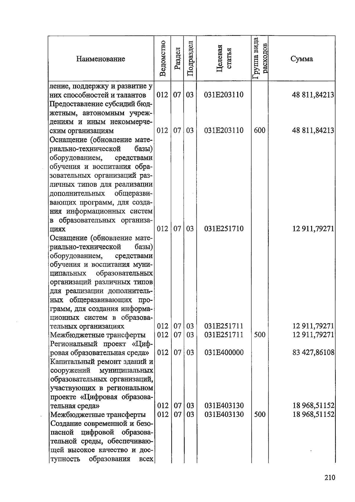 Увеличить