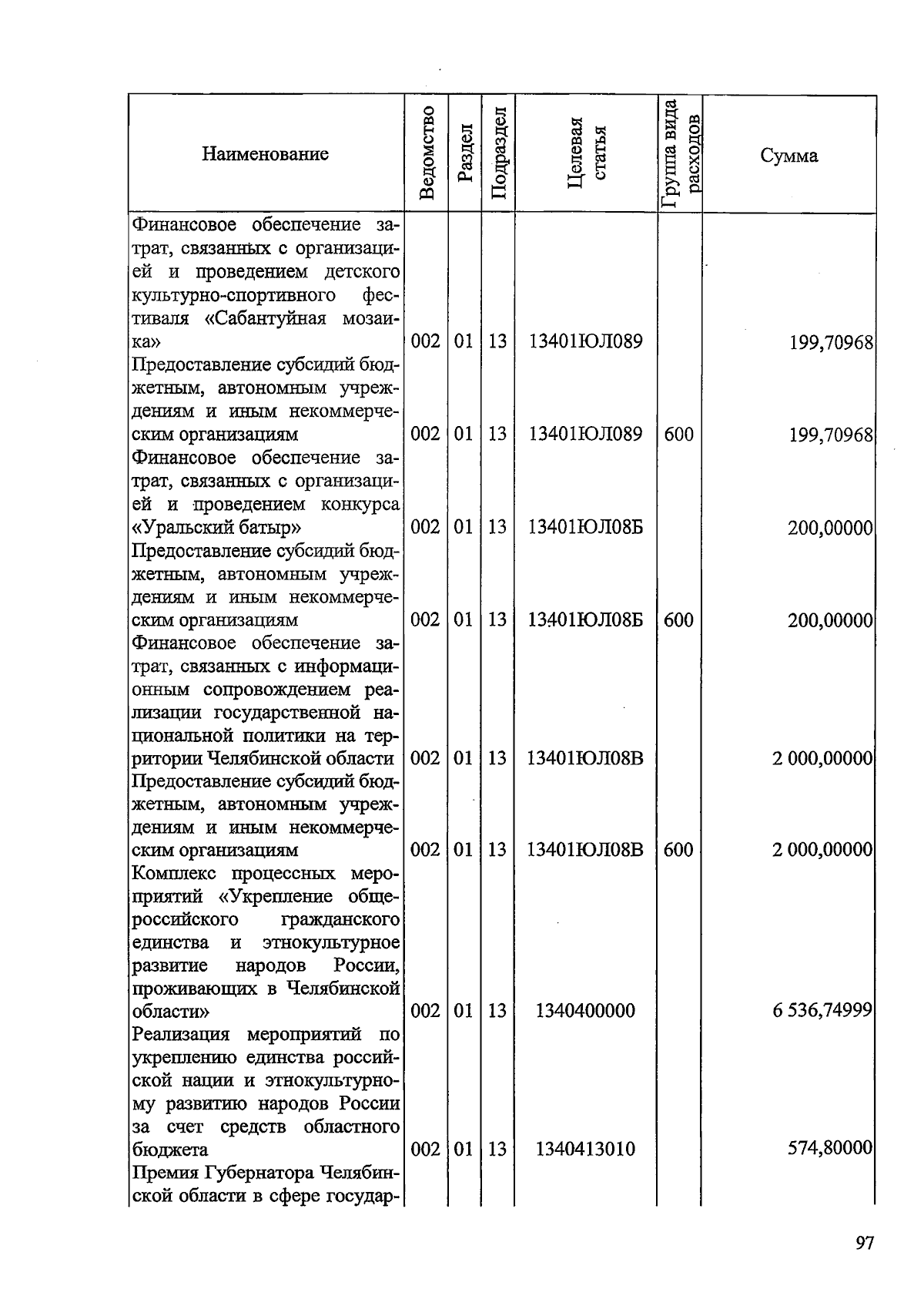 Увеличить