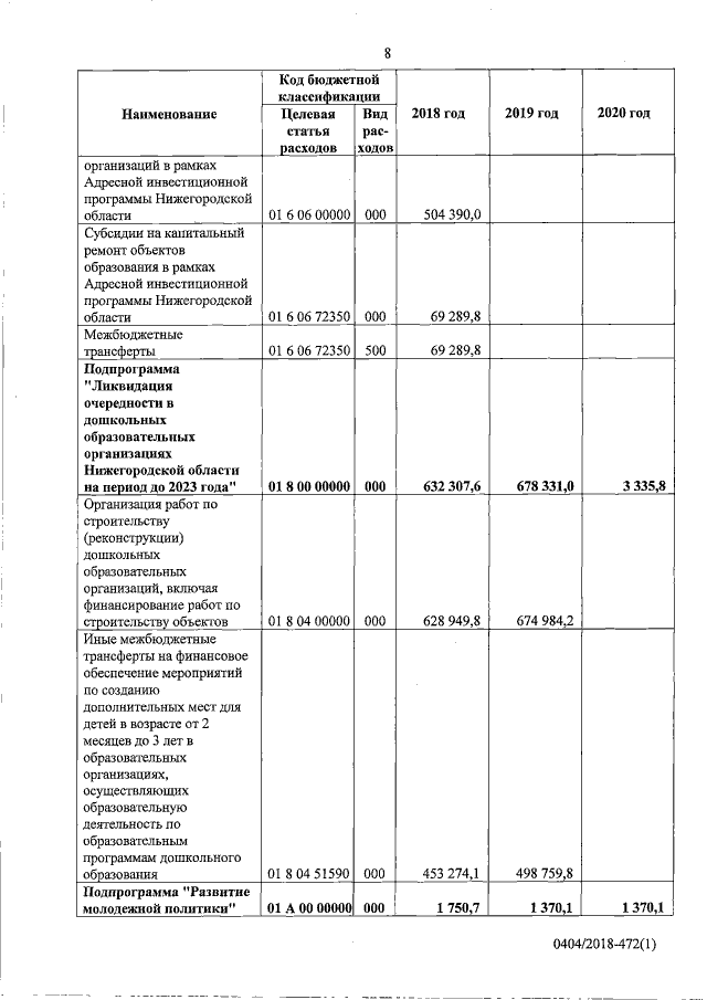 Увеличить
