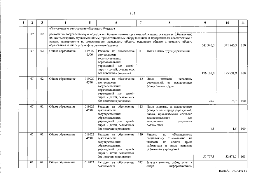 Увеличить