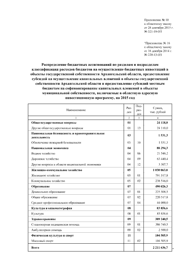 Увеличить