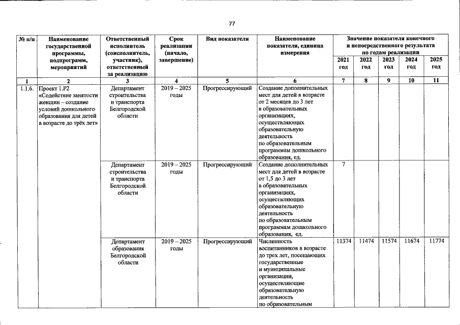 Увеличить