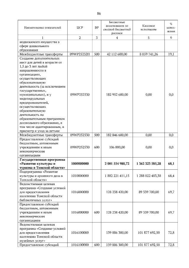 Увеличить