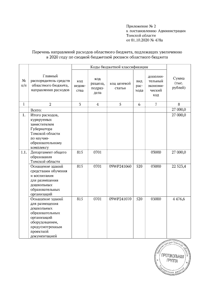 Увеличить