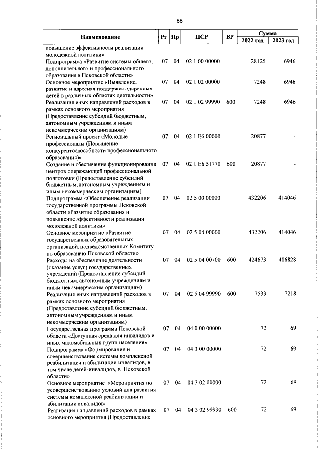 Увеличить