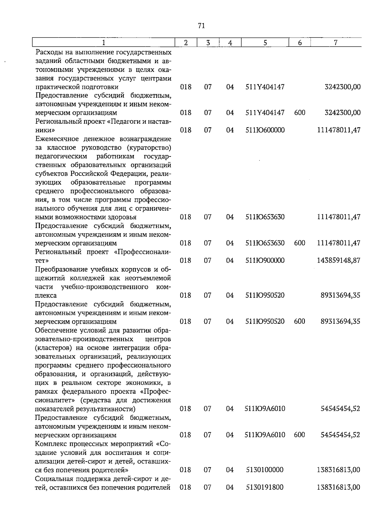 Увеличить