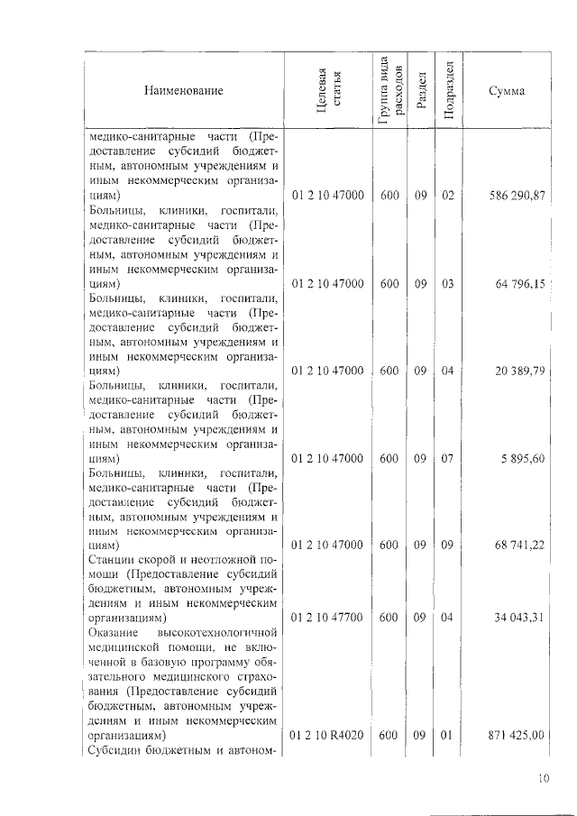 Увеличить