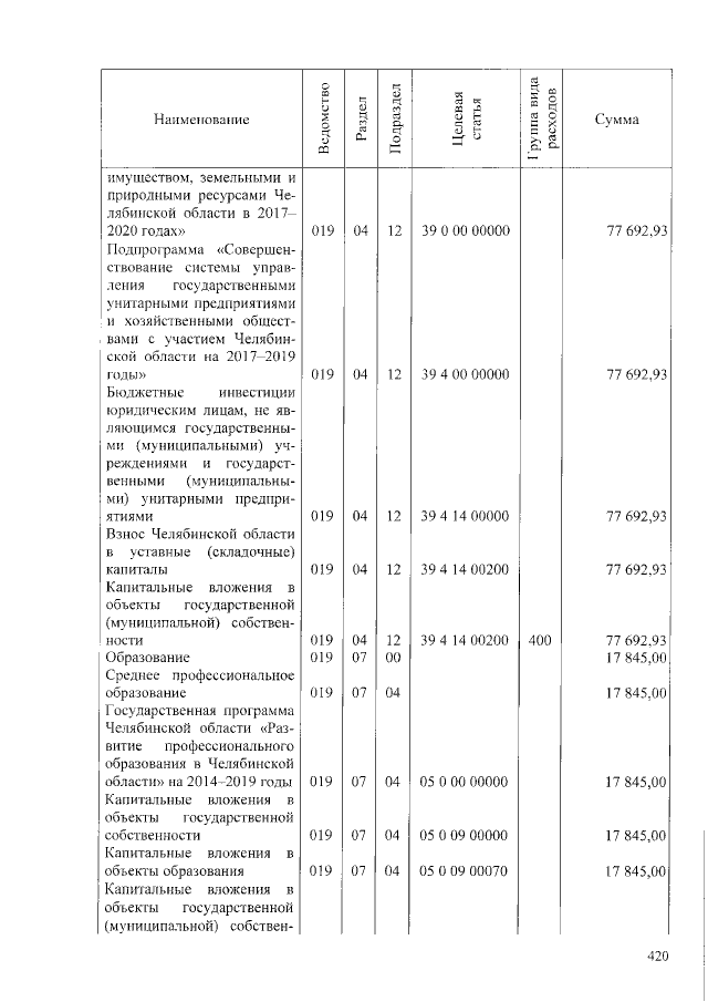 Увеличить