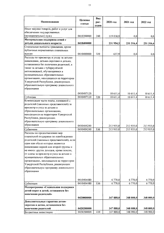 Увеличить