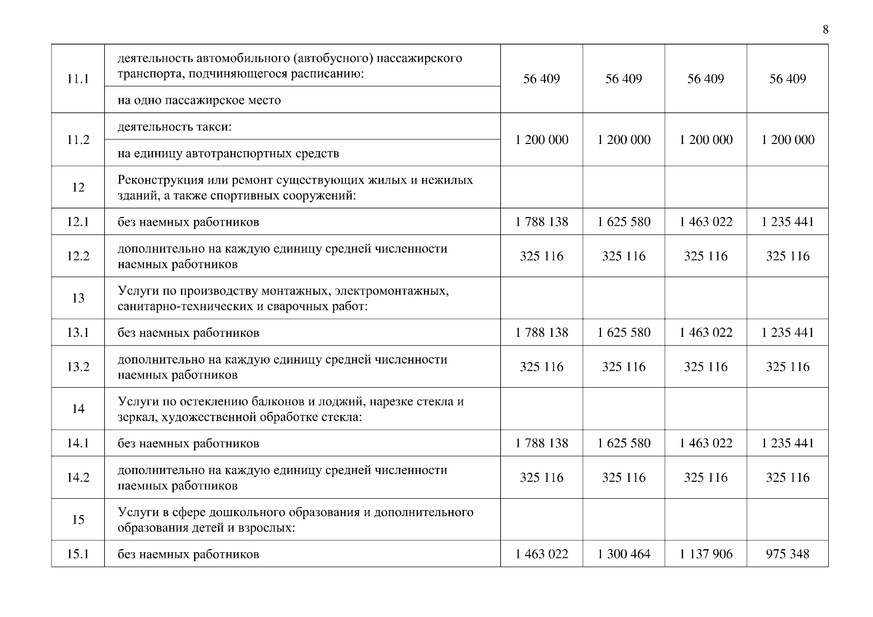 Увеличить