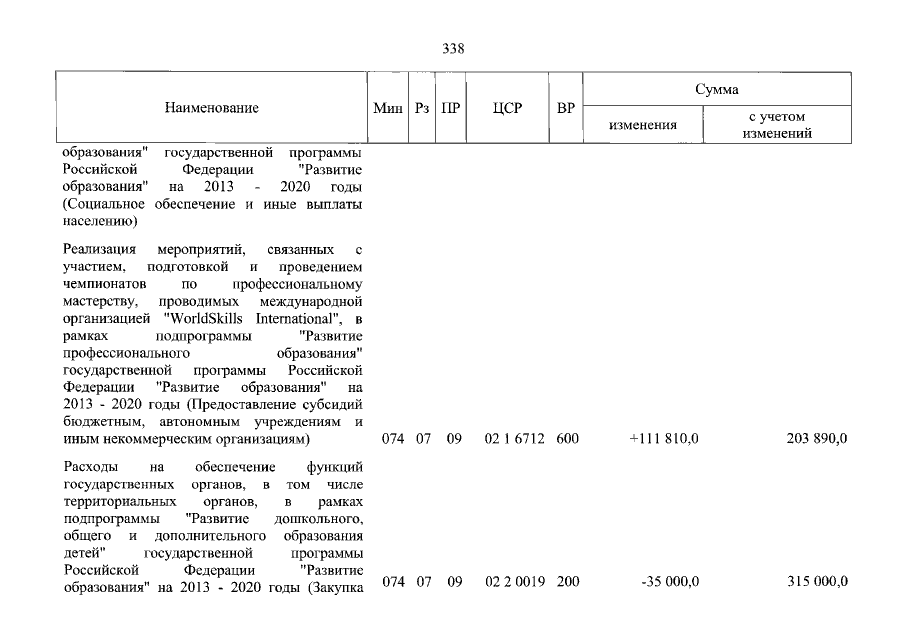 Увеличить