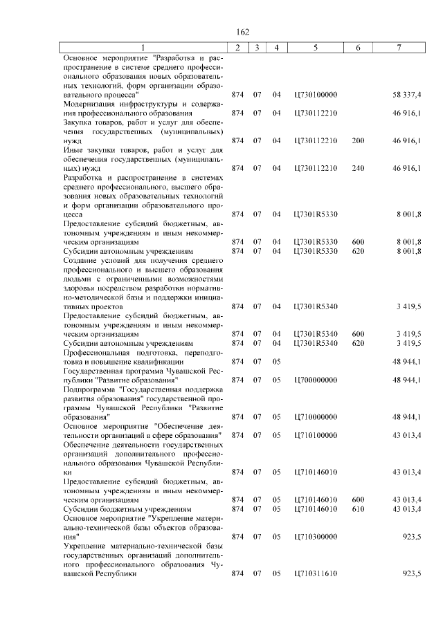 Увеличить
