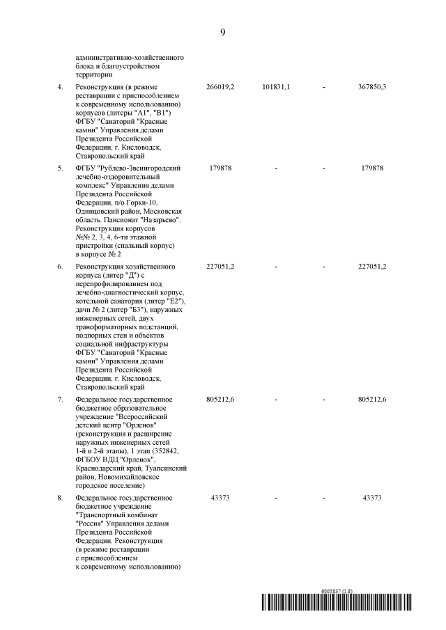 Увеличить