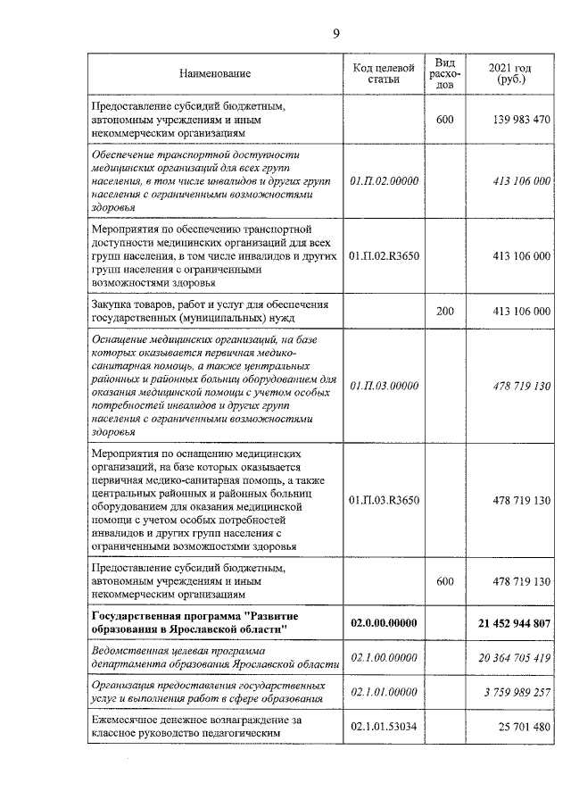 Увеличить